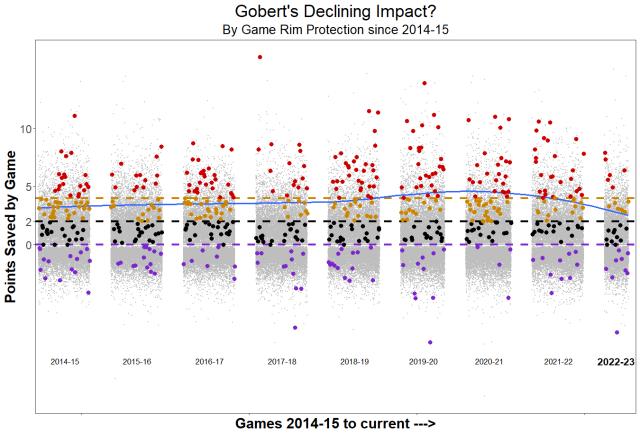 1673078159709008424.png RudyHist-1.png